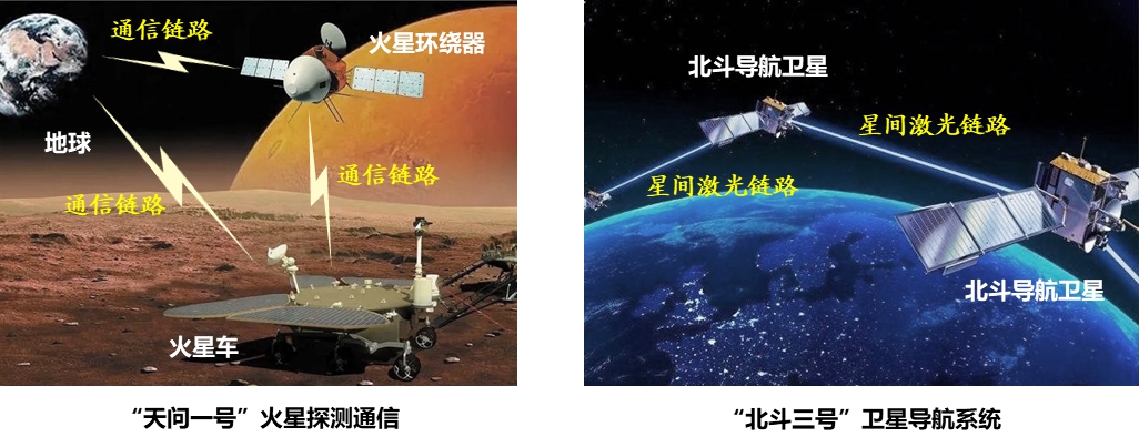 20220225-开云线上(中国)网页版多项成果荣获2022年度中国电子学会科学技术奖-无-图4 广义稀疏随机编码典型应用_副本.jpg