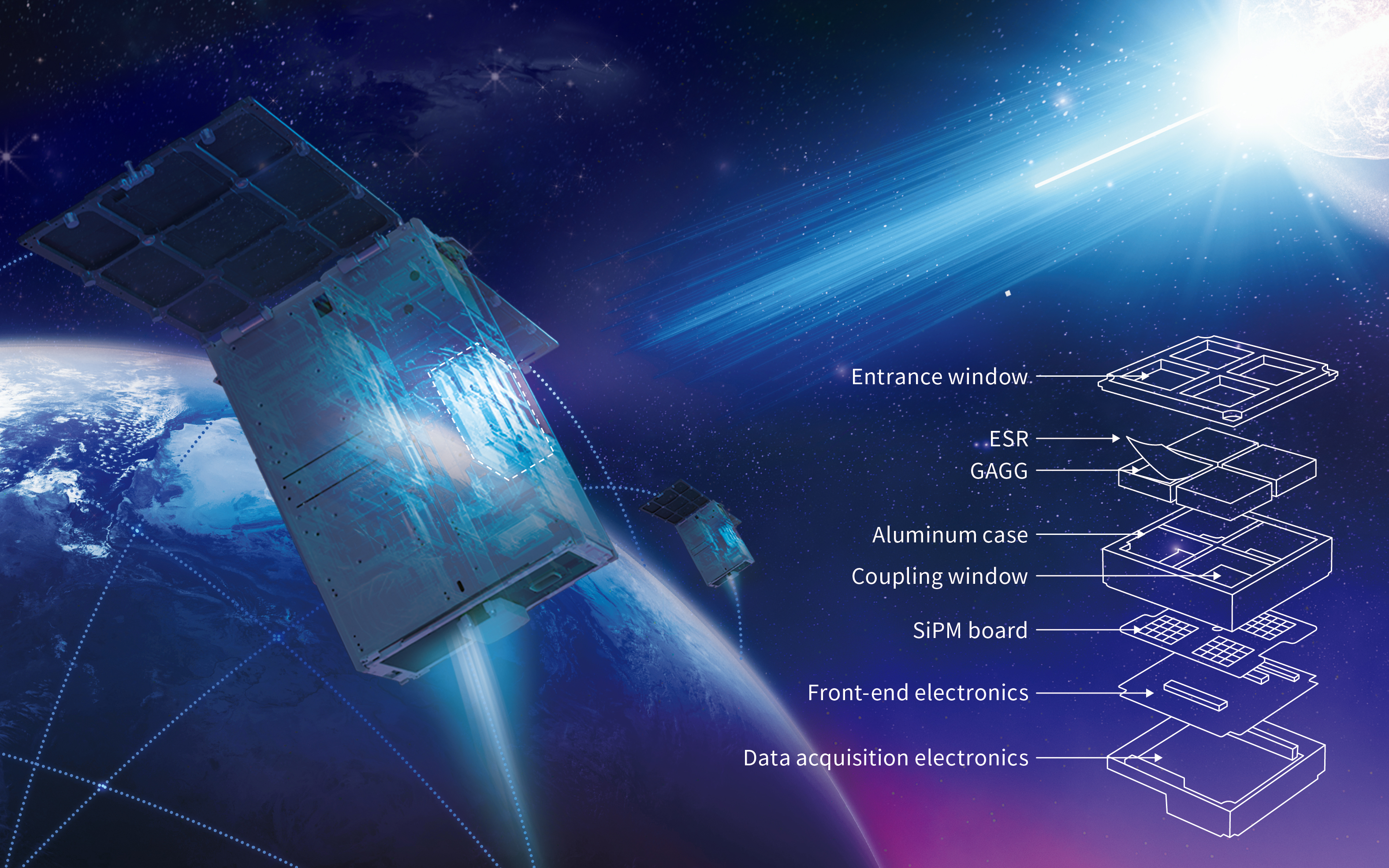 20211205-“天格计划”卫星载荷探测到首个伽马射线暴,首批科学成果发布-成果图-《Nuclear Science and Techniques》封面图.jpg