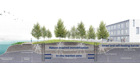 bf119582d117be264c7962cadb07c90